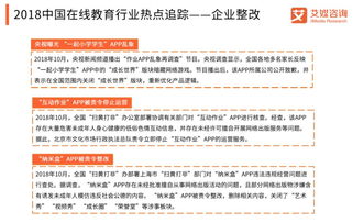 艾媒報(bào)告 2018中國在線教育行業(yè)白皮書